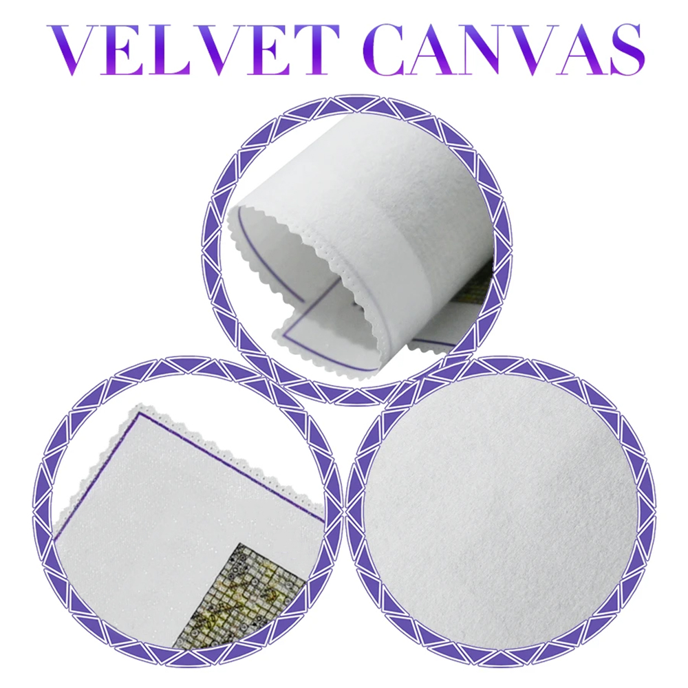Toile vierge pour peinture dia - Acrylic Pour Paint avis et prix