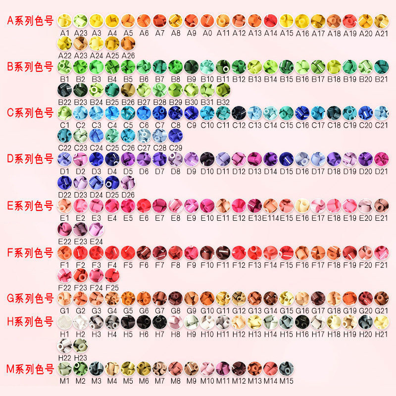 Perles à fusionner Mard Perler - Box Art And Craft avis et prix