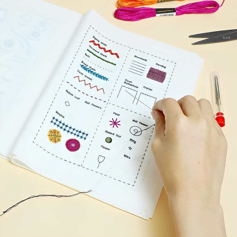 1 Kit de broderie pour débutan - Embroidery Hoop Kit avis et prix